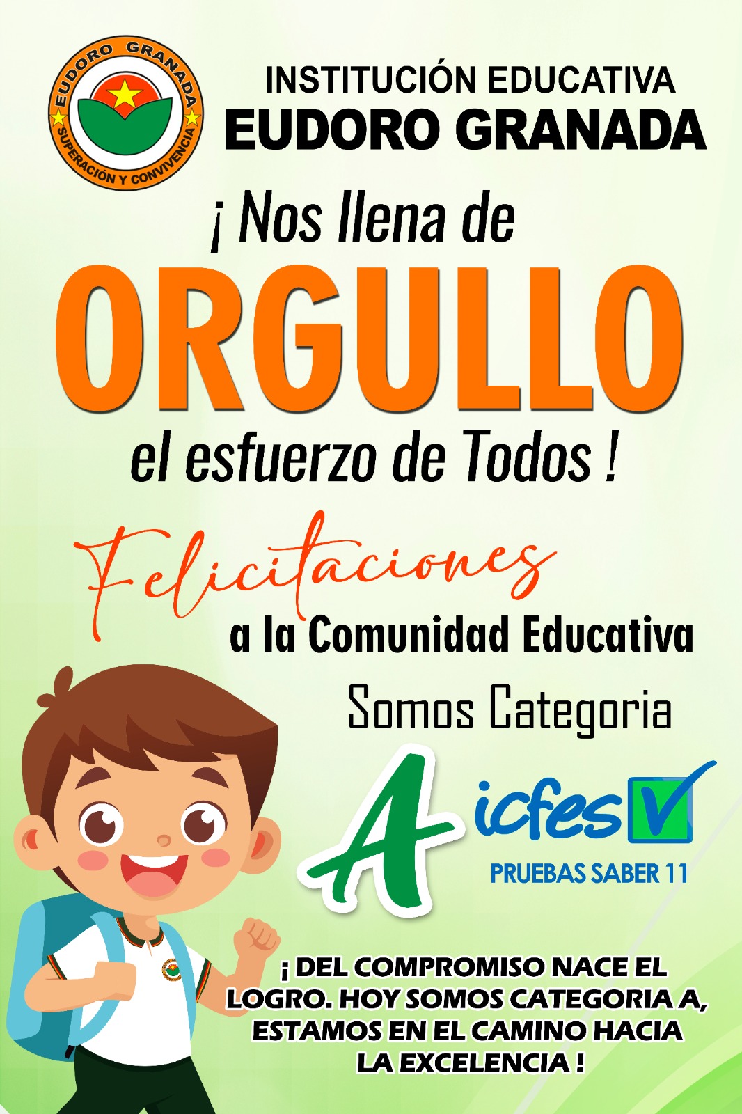 Categoría A 2025
